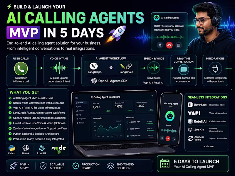 Cover image for AI Calling Agents | MVP in 5 Day's