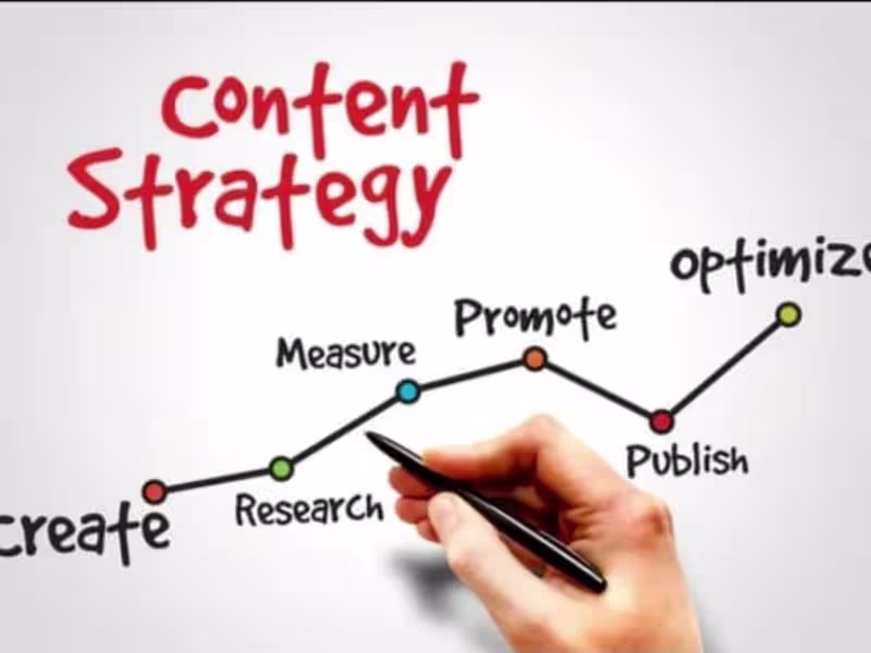 Cover image for High quality SEO blog posts and articles  