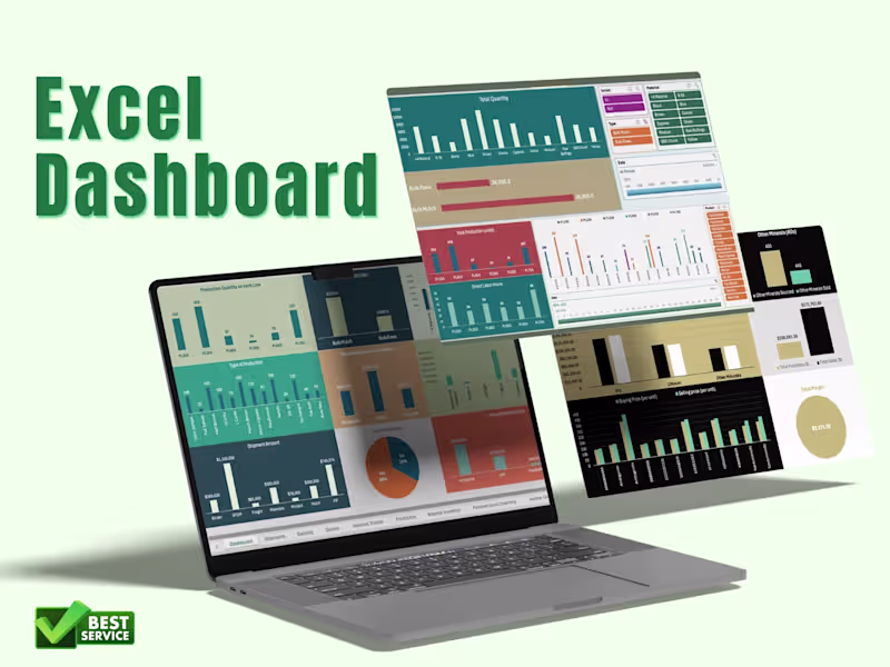 Cover image for Excel charts and Dashboards