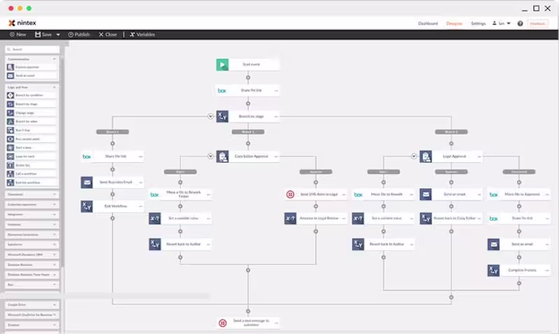 Cover image for I turn repetitive processes into automated workflows so you ...