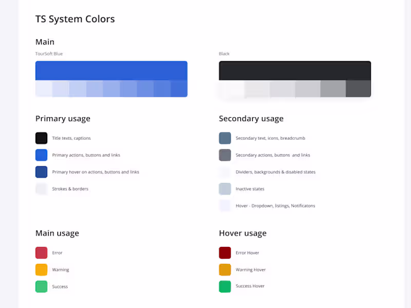 Cover image for You will get Scalable Figma Design System for SaaS & Web Apps