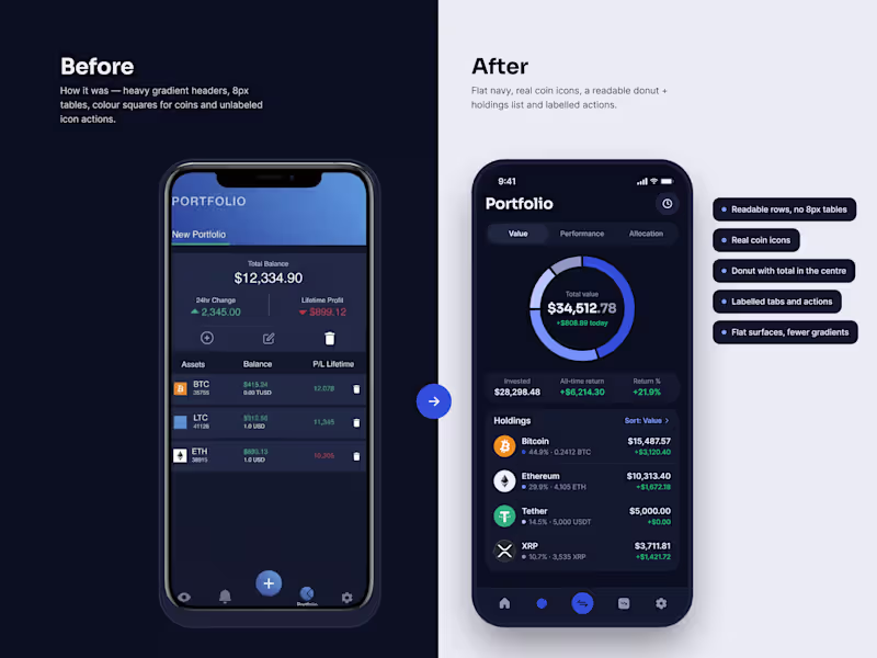 Cover image for Cryptocurrency app 
