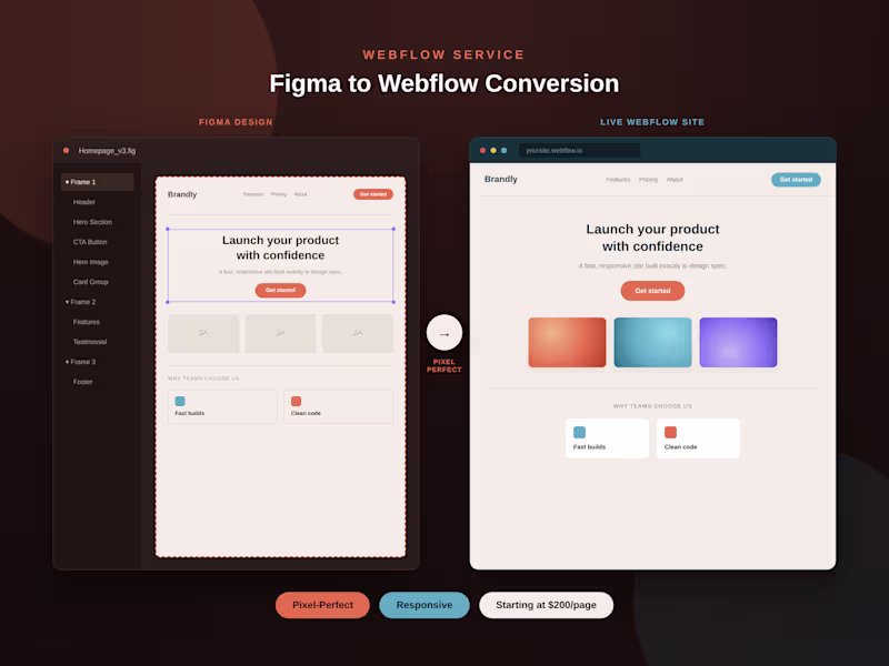 Cover image for Figma to Webflow Conversion (Pixel-Perfect & Responsive)