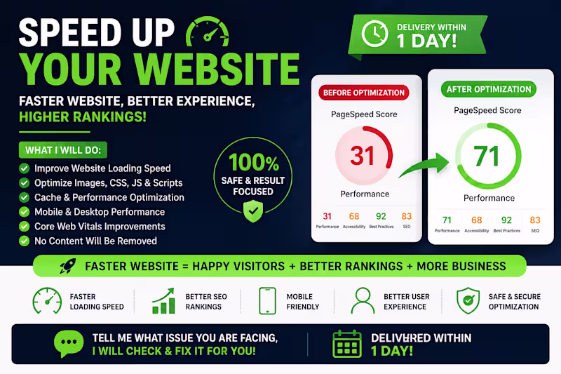 Cover image for Complete website optimisation