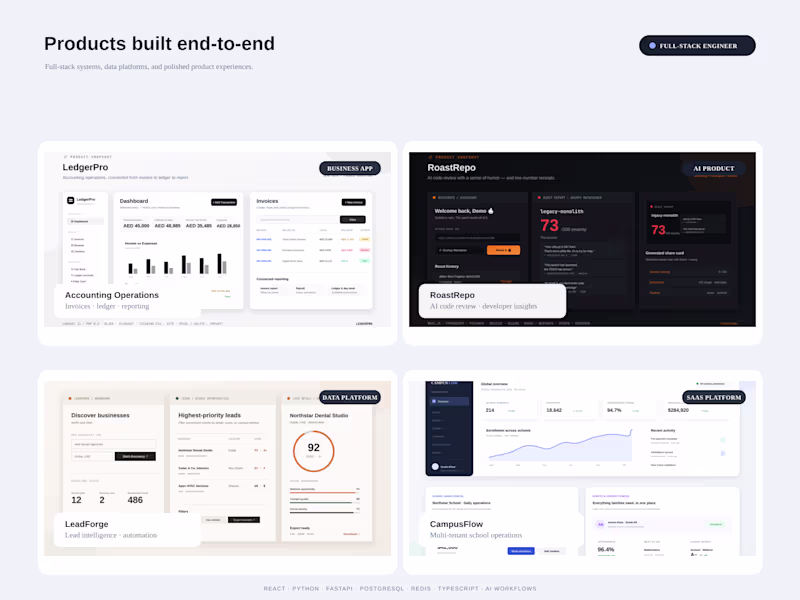 Cover image for Build a Full-Stack SaaS MVP