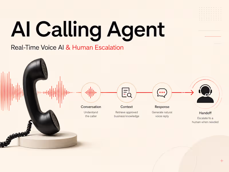Cover image for AI Calling Agent | Real-Time