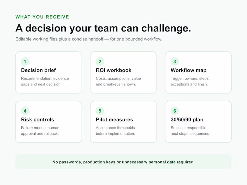 Cover image for AI Workflow Decision Audit — Illustrative Case Study