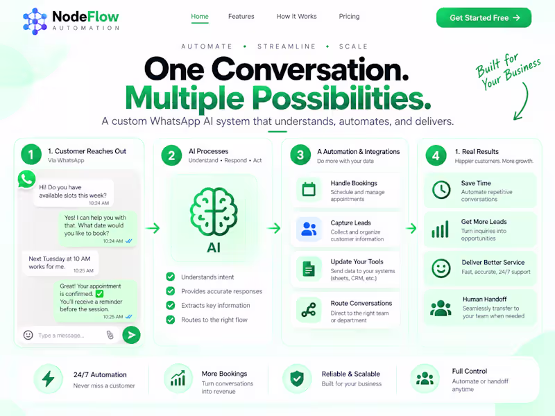Cover image for Instant WhatsApp Lead Automation