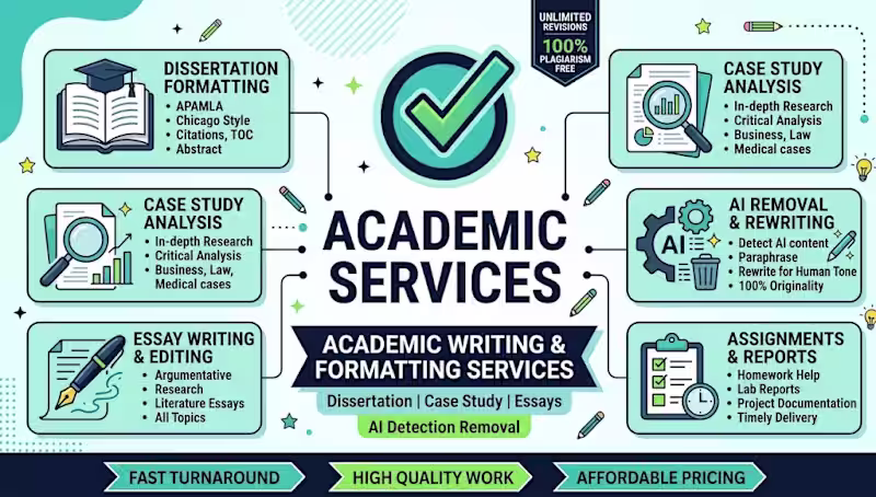 Cover image for 📚 Good academic writing starts