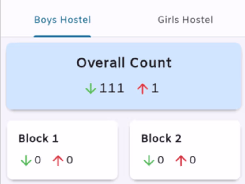 Cover image for Hostel Pass Management System
