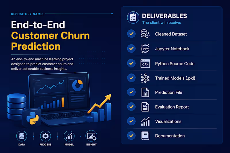 Cover image for End-to-End Customer Churn Prediction & ML Solutions