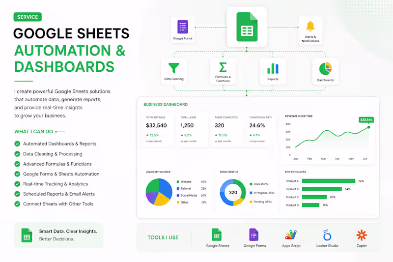 Cover image for Google Sheets Automation & Dashboards