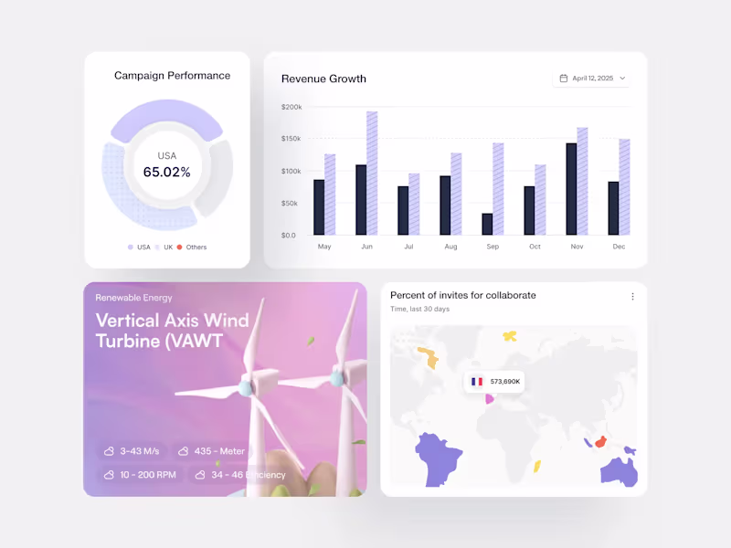 Cover image for SaaS Dashboard Components – Analytics