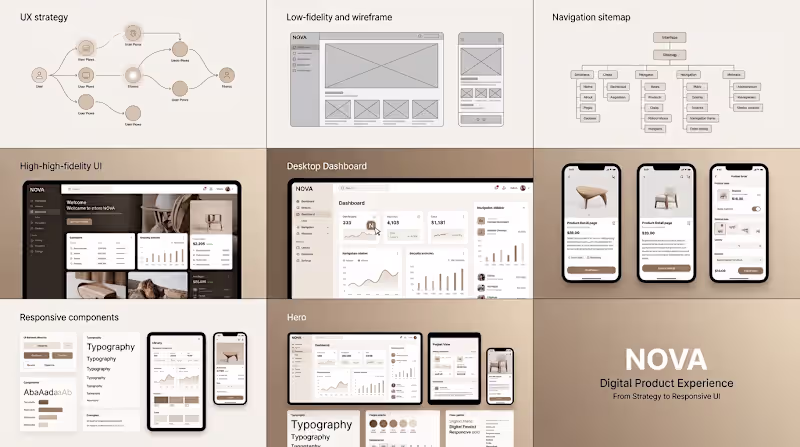 Cover image for NOVA — From UX Strategy