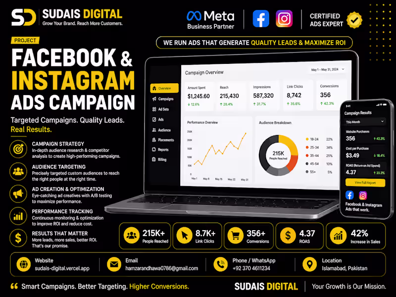 Cover image for Facebook & Instagram Ads Campaign | Meta Advertising