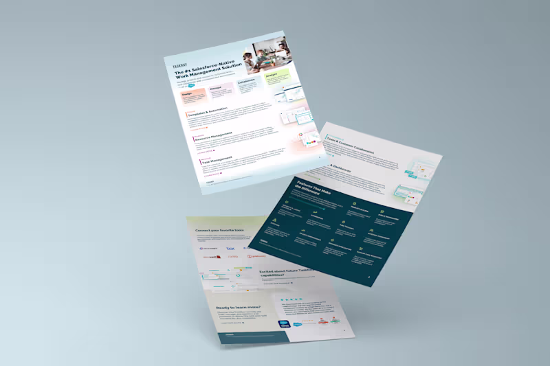Cover image for Features Doc Design for Project Management Platform