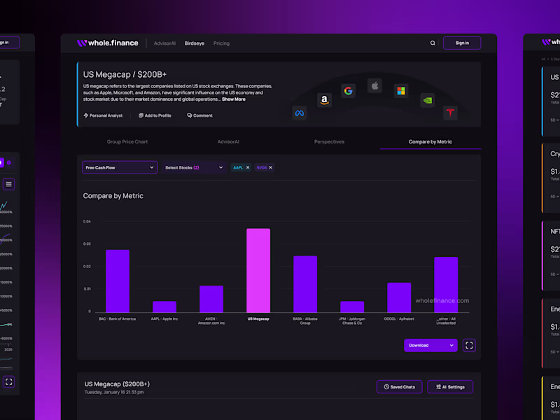 Cover image for WholeFinance - UI/UX Design