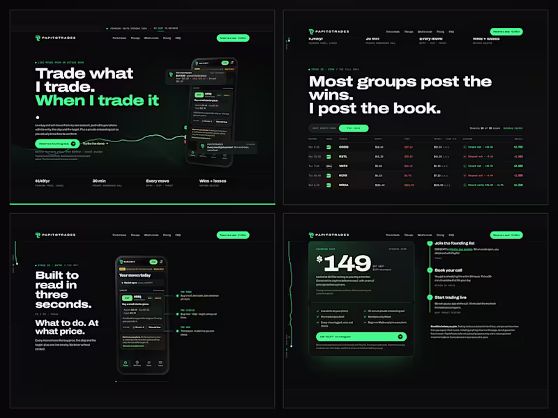 Cover image for PapitoTrades, A Trading Alerts Site That Shows the Losers