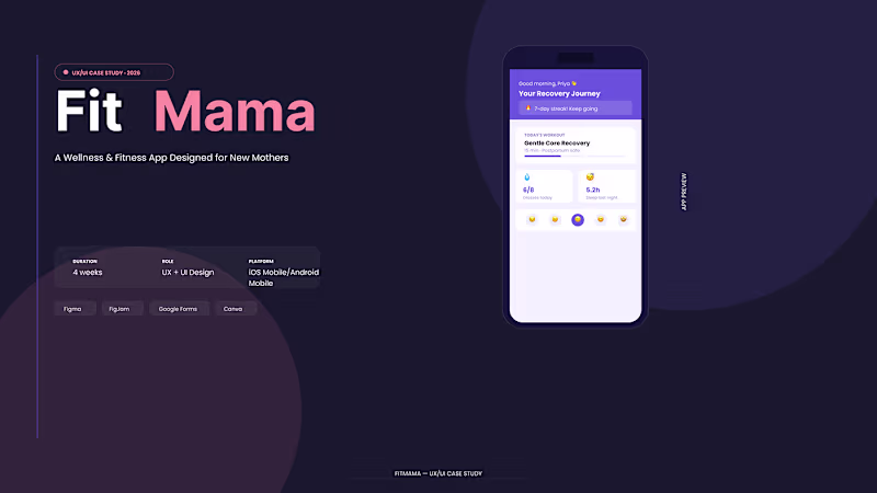 Cover image for FitMama