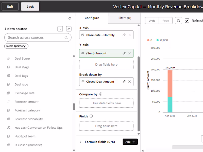 Cover image for HubSpot Revenue Dashboard & Custom