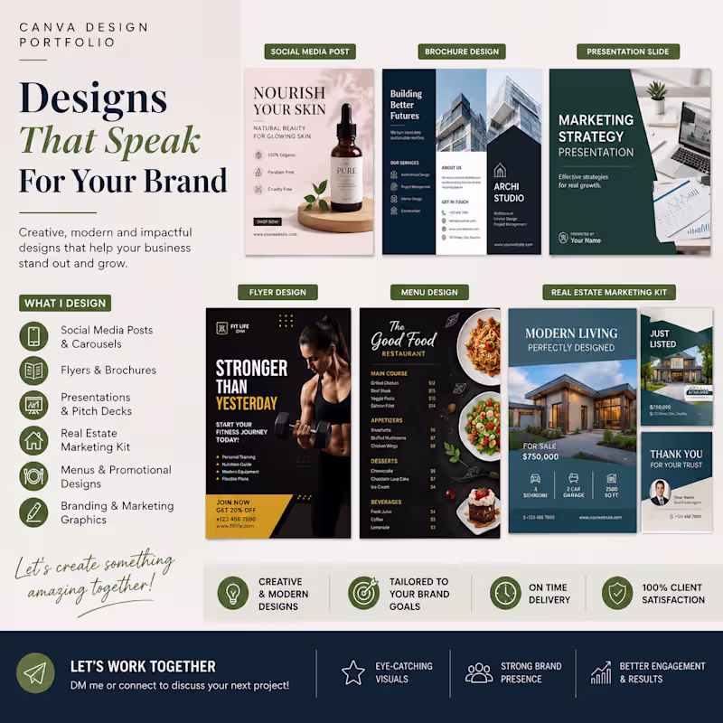 Cover image for 🎨 Professional Canva Design That