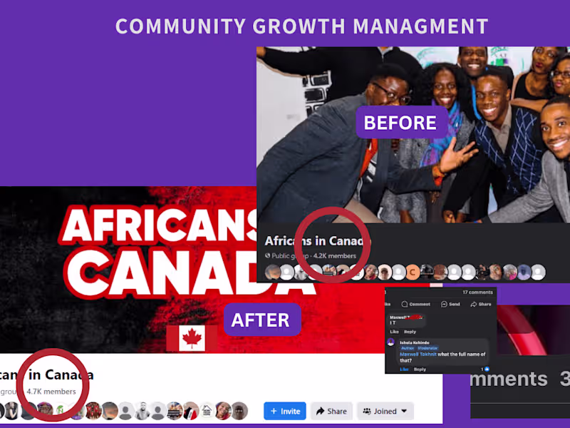 Cover image for Social Media Growth Strategy 