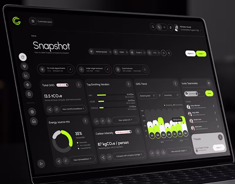 Cover image for Carbon - Decarbonization Dashboard