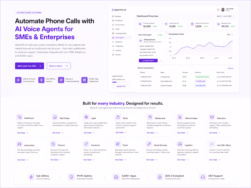 Cover image for OpenMic AI - Enterprise Voice