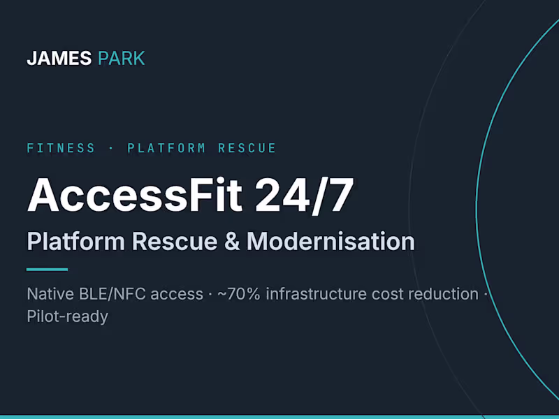 Cover image for AccessFit 24/7: Platform Rescue & Modernisation