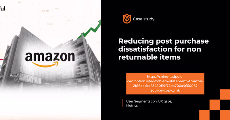 Cover image for Informed Purchase Flow for Non-Returnable
