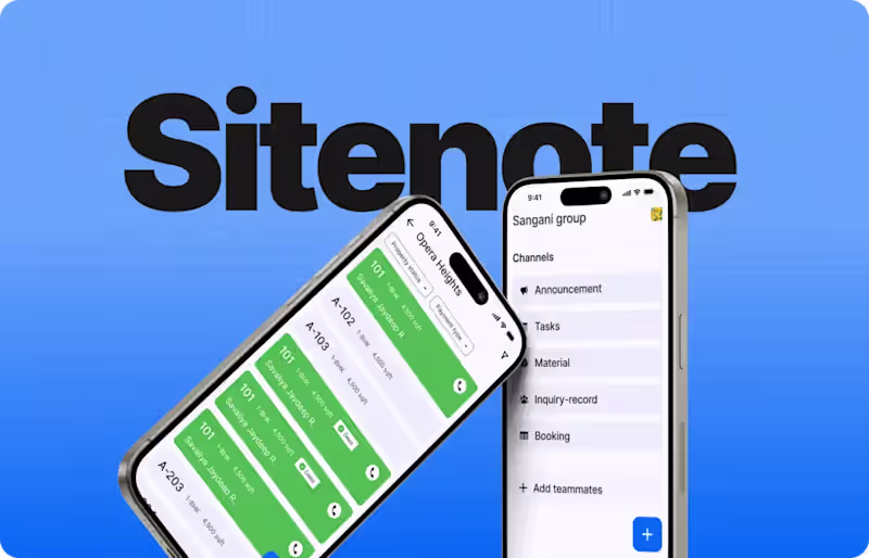 Cover image for Sitenote is a full stack