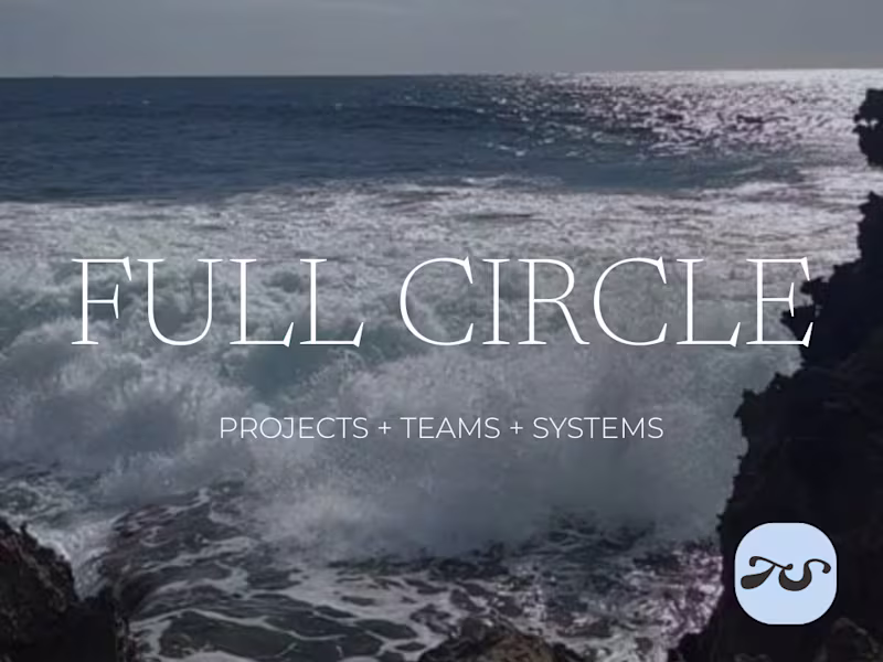 Cover image for Digital Business Management Services (꩜ Full Circle)