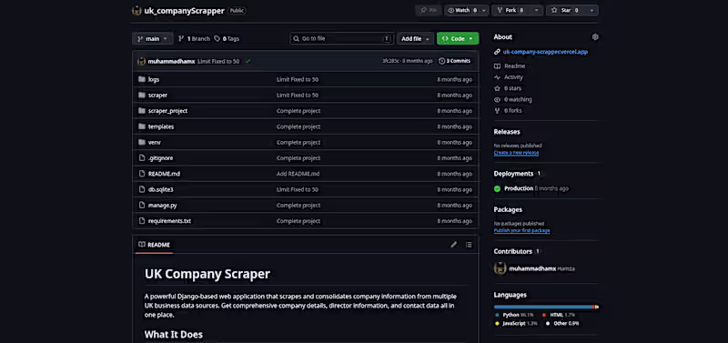 Cover image for B2B intelligence tool — designed