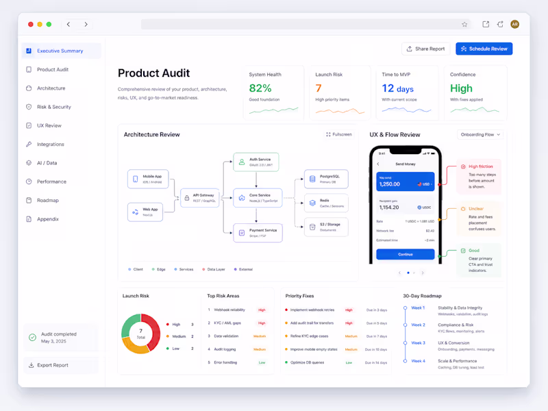 Cover image for Fintech / AI Product Audit