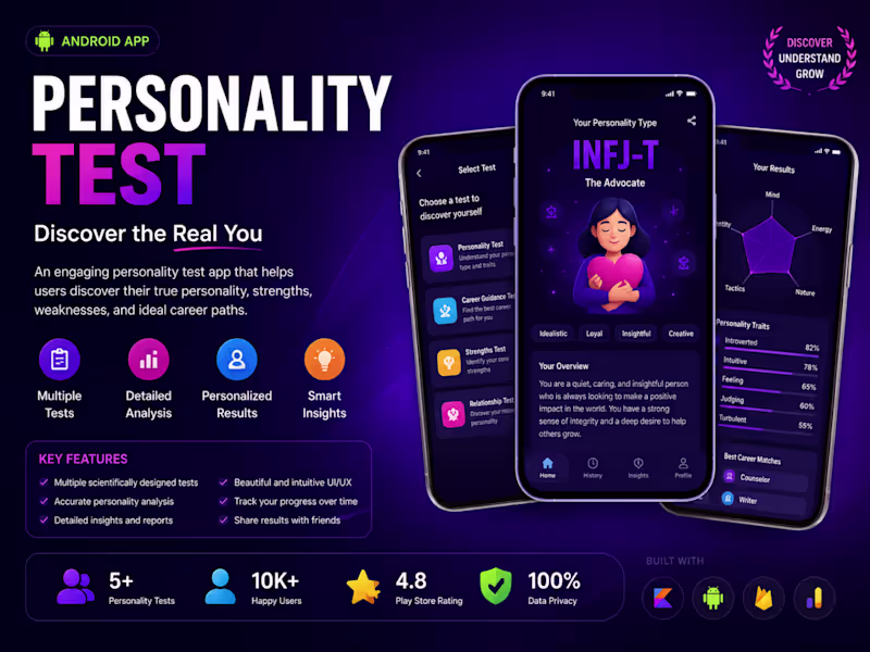 Cover image for Personality Test Android App