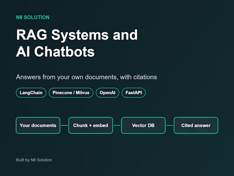 Cover image for RAG Systems and AI Chatbots
