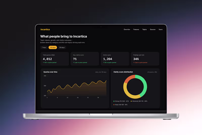 Cover image for Figma-to-Framer Deployment System