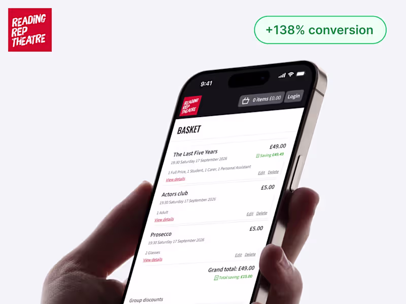 Cover image for Boosting mobile conversions by 138% for Reading’s Theatre