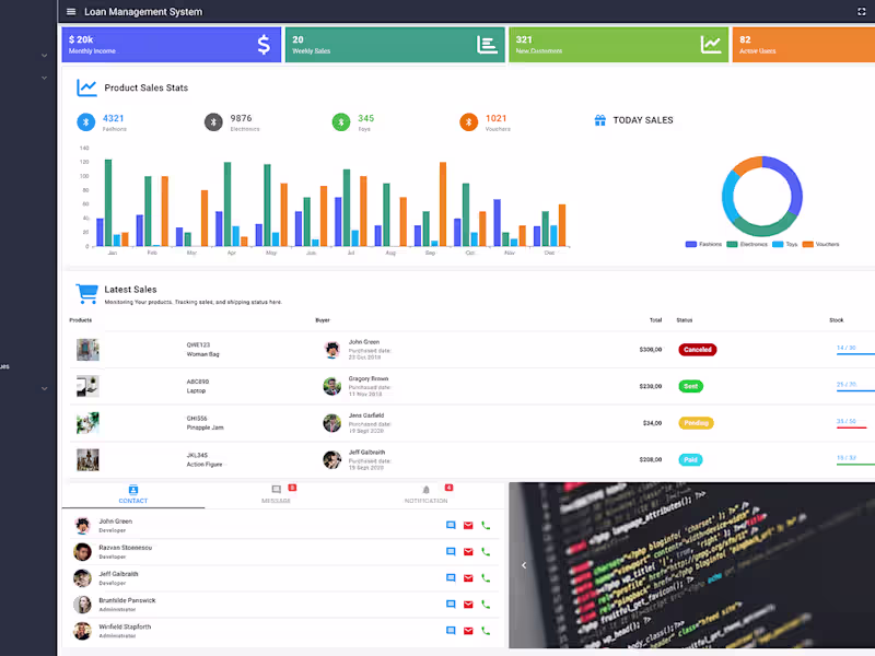 Cover image for Dashboard Development