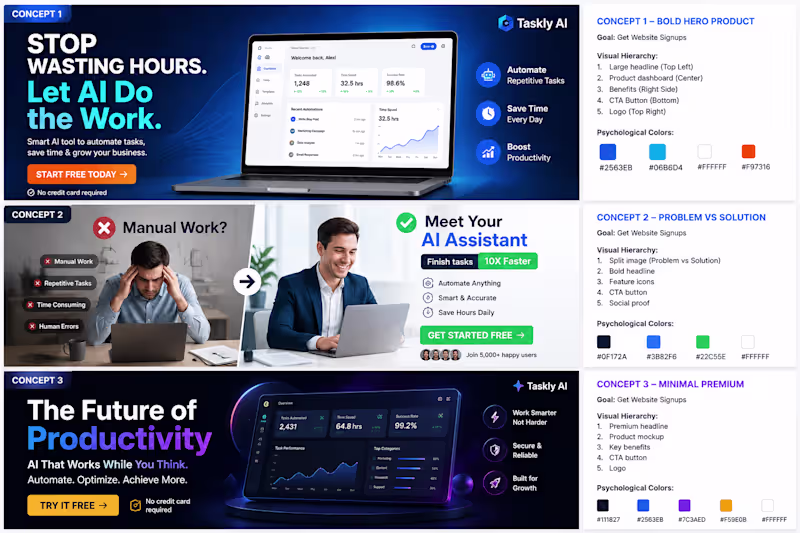 Cover image for Facebook & LinkedIn Ad Creative