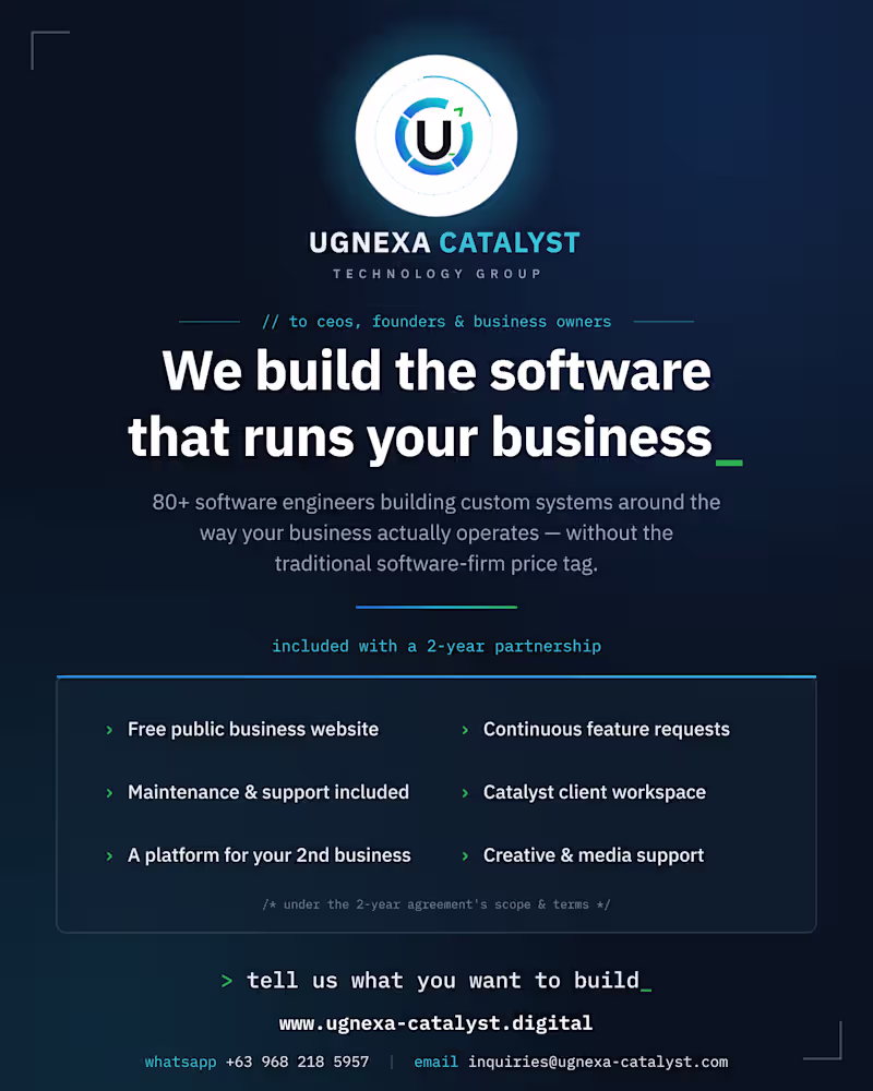 Cover image for Why hire one or two