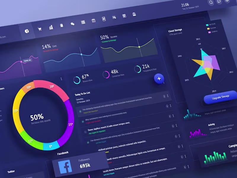 Cover image for Real-Time Production Data Visualization