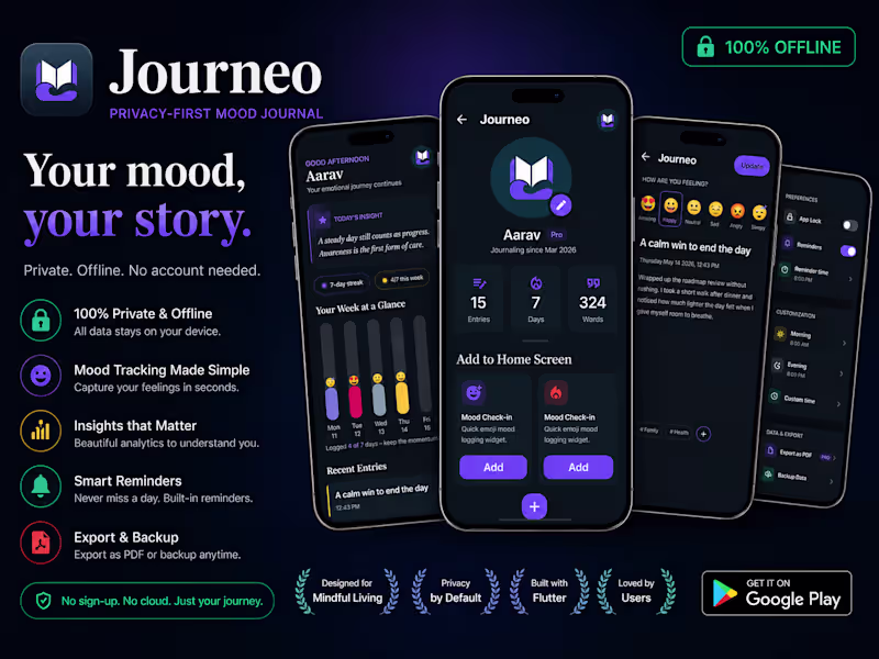Cover image for Journeo — Privacy-First Mood Journal