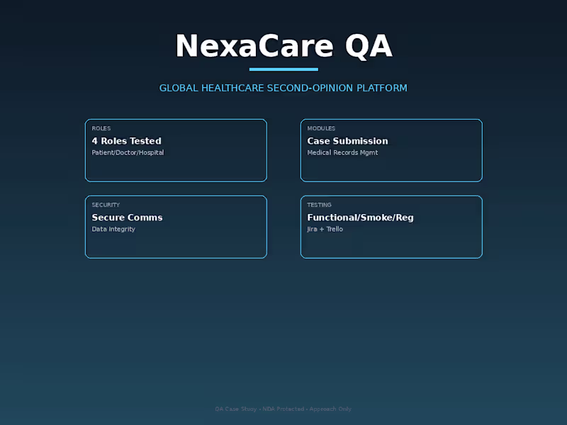 Cover image for NexaCare – Global Healthcare Second-Opinion