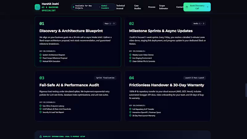 Cover image for Integrate AI Into Your Existing SaaS or Web Application