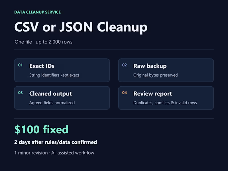 Cover image for CSV or JSON Cleanup with Review Reports