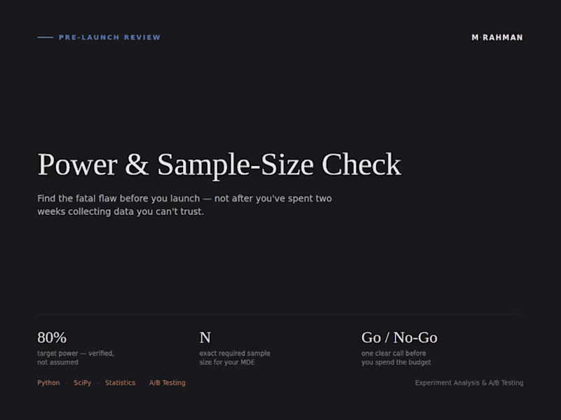 Cover image for Pre-Launch A/B Test Review — Power & Sample Size Check