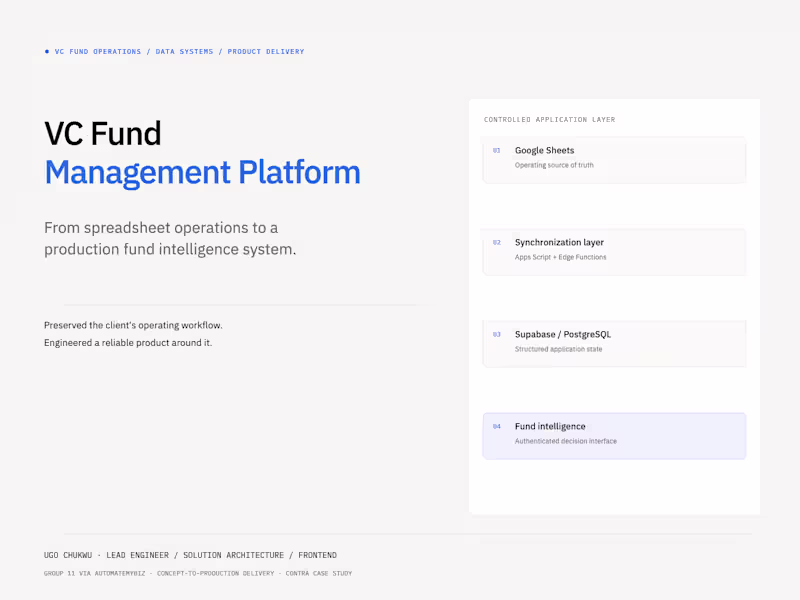 Cover image for VC Fund Management Platform Development