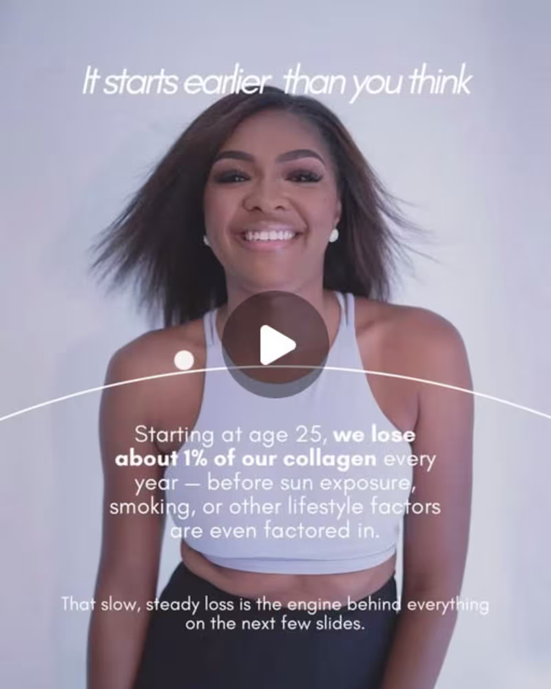 Cover image for How We Age Educational Content for Blue Water Spa
