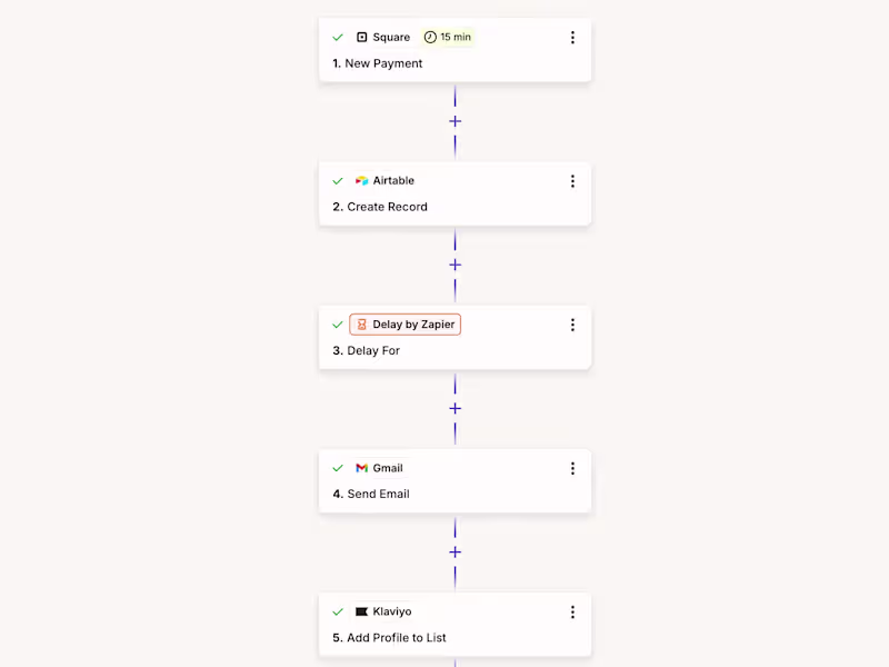 Cover image for Review & Referral Automation